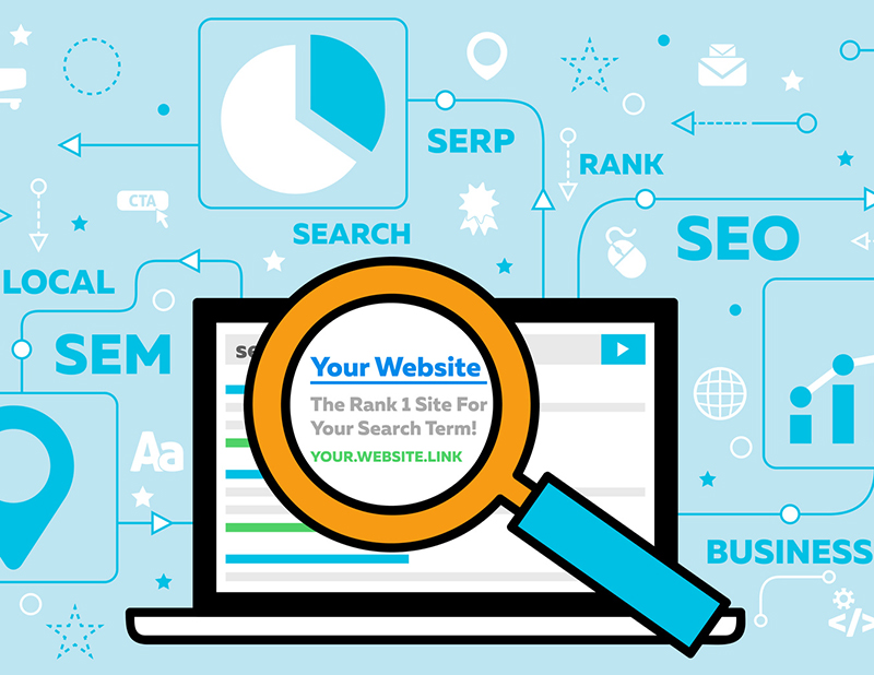 recherche personnalisée moteur de recherche SERP